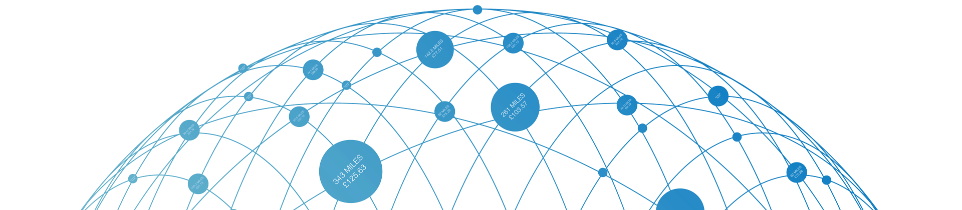 MileageCount Fleet Mileage Savings Network